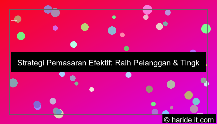 desain strategi pemasaran efektif